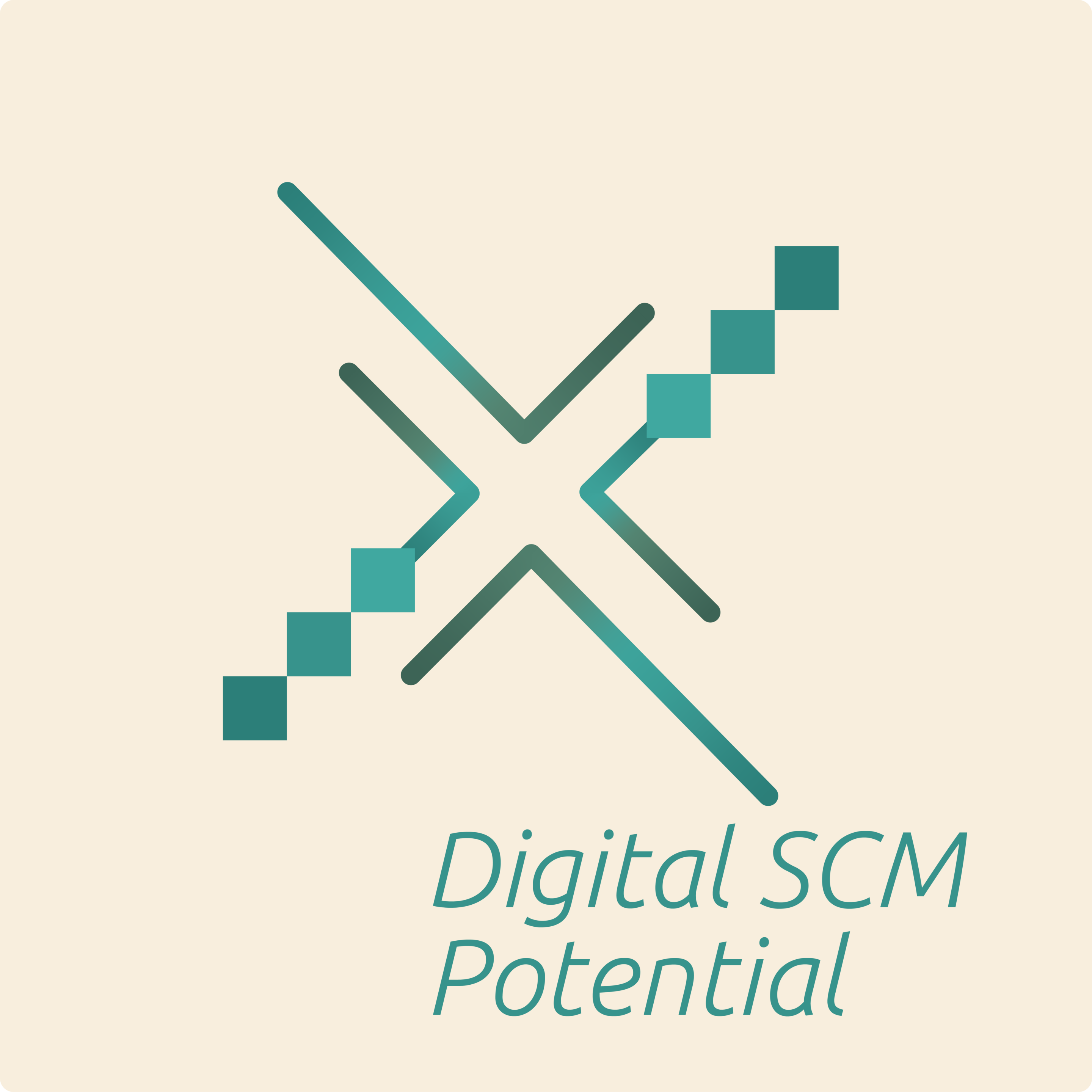 Digital SCM Potential