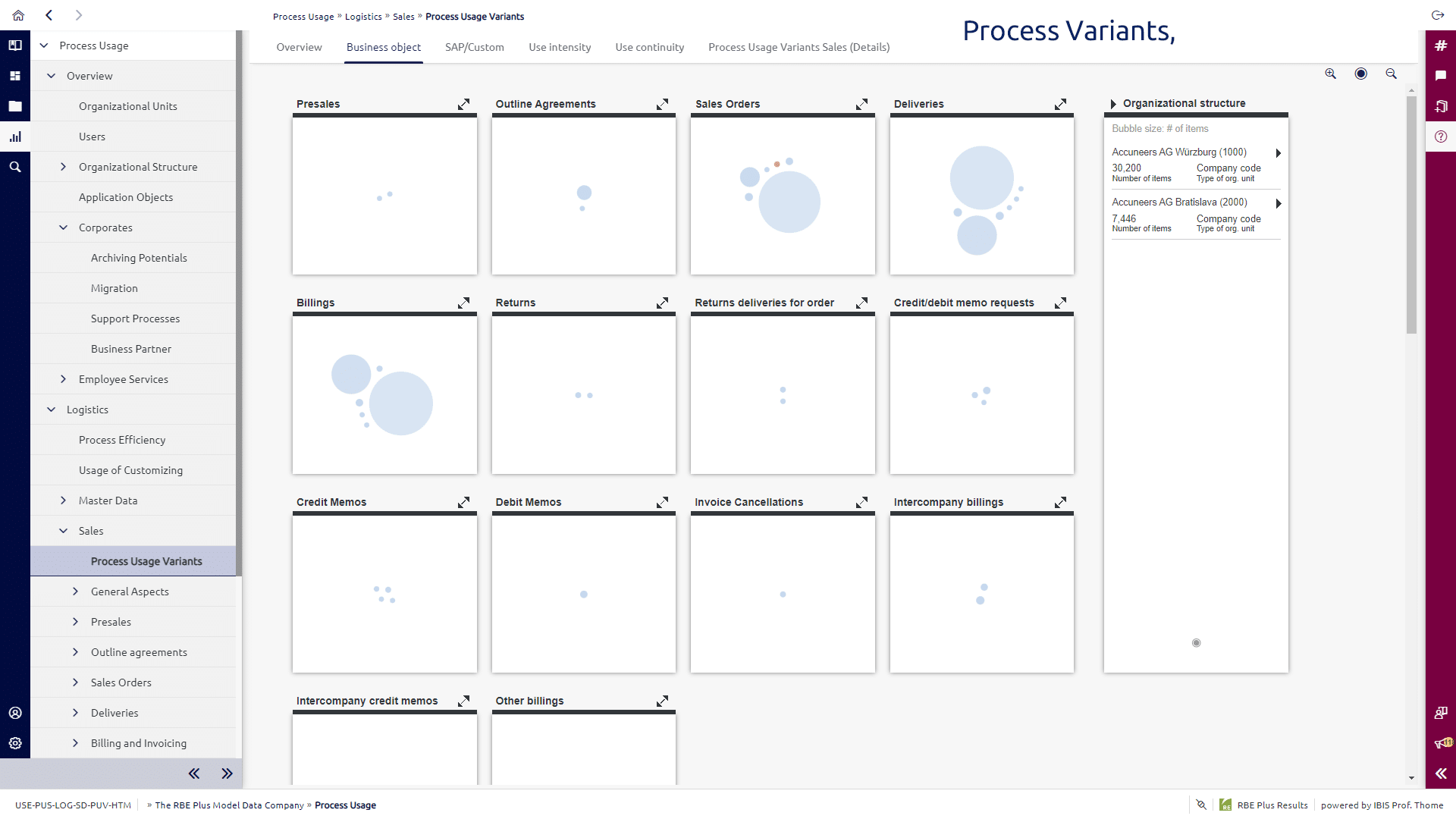 Process Variants Screenshot